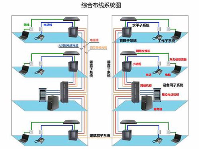 智能安防：用数据揭秘它如何“智”在守护你的安全